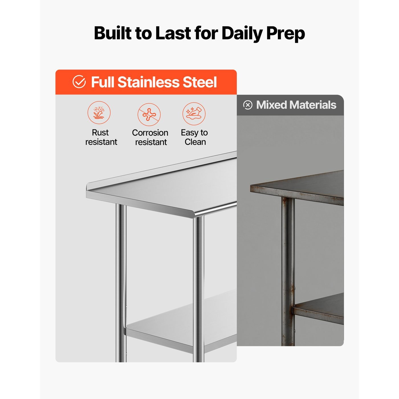 Stainless Steel Work Table