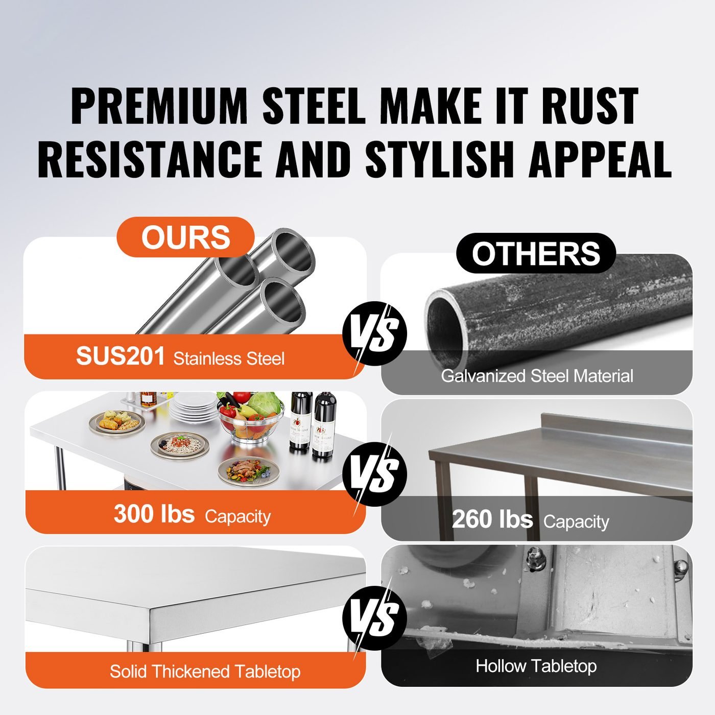 Folding Commercial Prep Table
